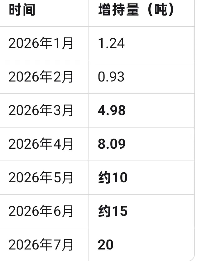 贩财局 吾心心 - 洞察世事