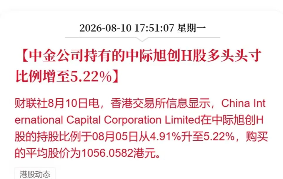 中金公司持有的中际旭创H股多头头寸 比例增至5.22%
