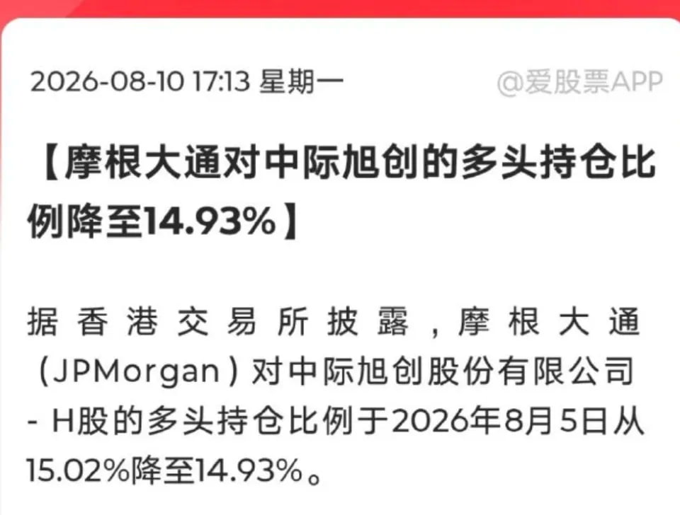 摩根大通对中际旭创的多头持仓比 例降至14.93%